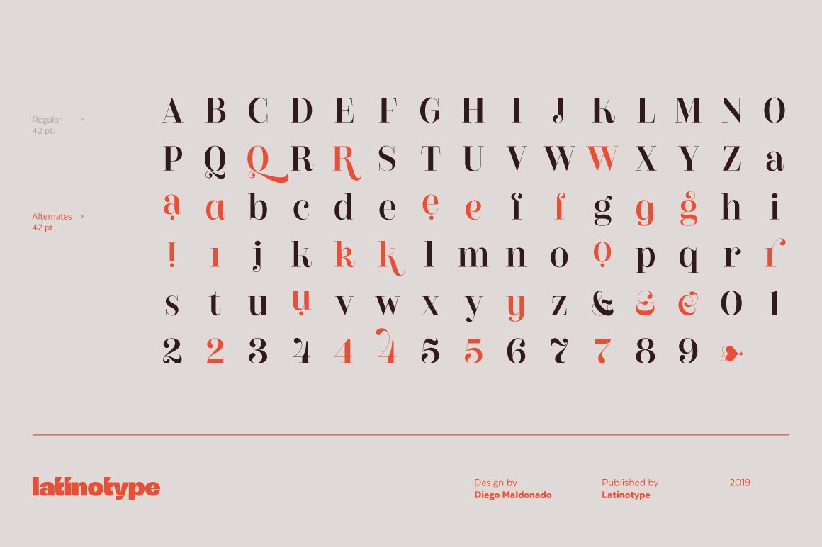 Couturier Poster Font Family-3