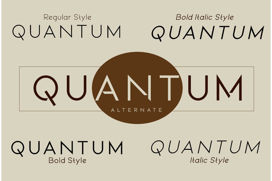 Environment Font Family-2