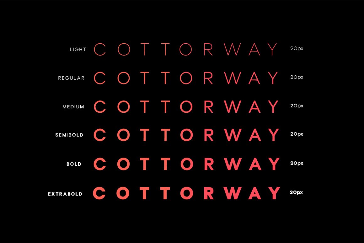 Cottorway Font Family-2