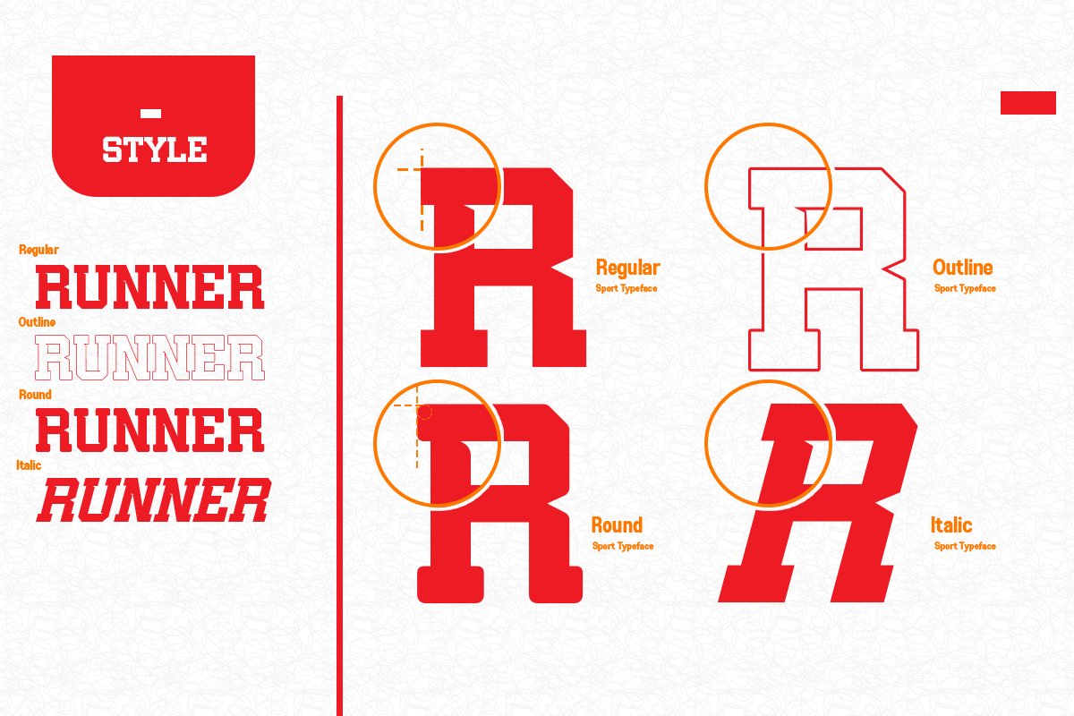 Gama Rasa Display Font Family