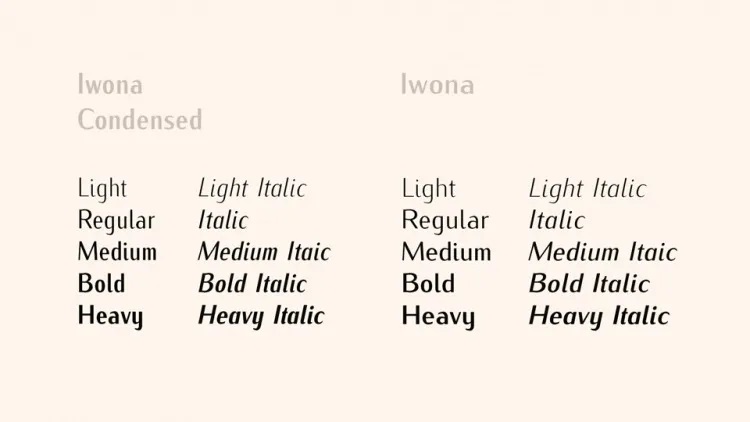 Iwona Sans Serif Font Family 3