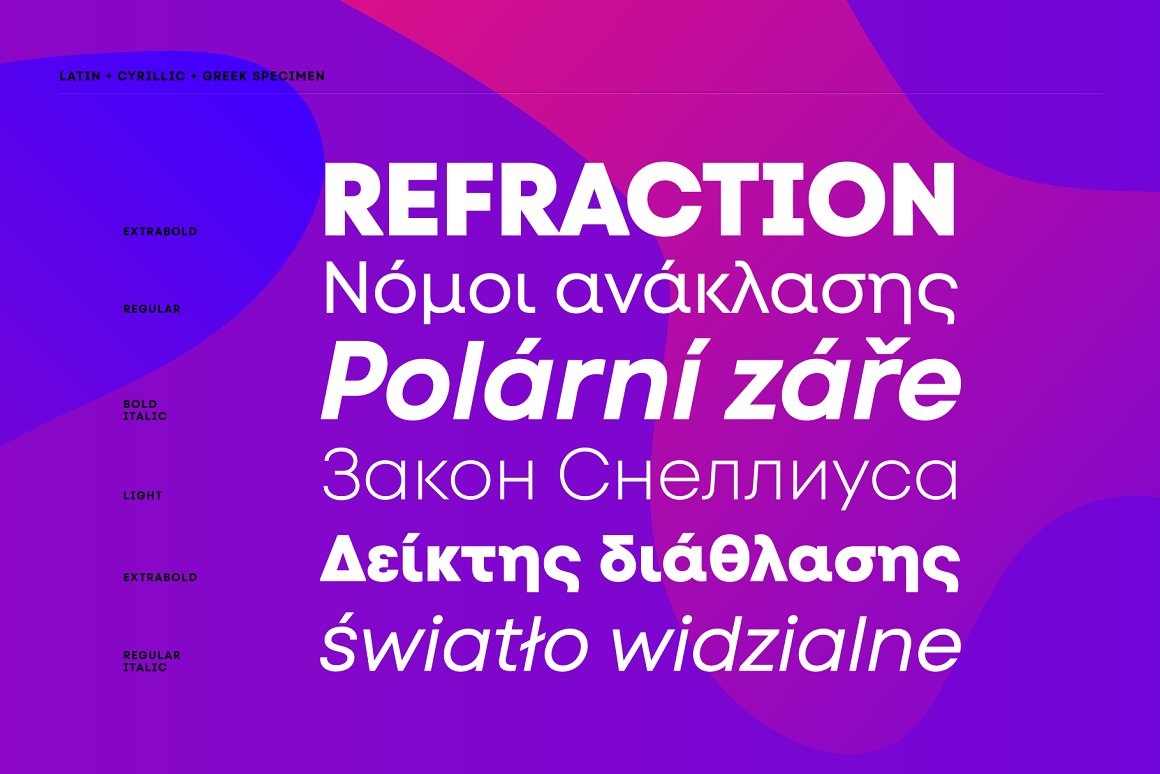 Code Next Sans Serif Font Family-3