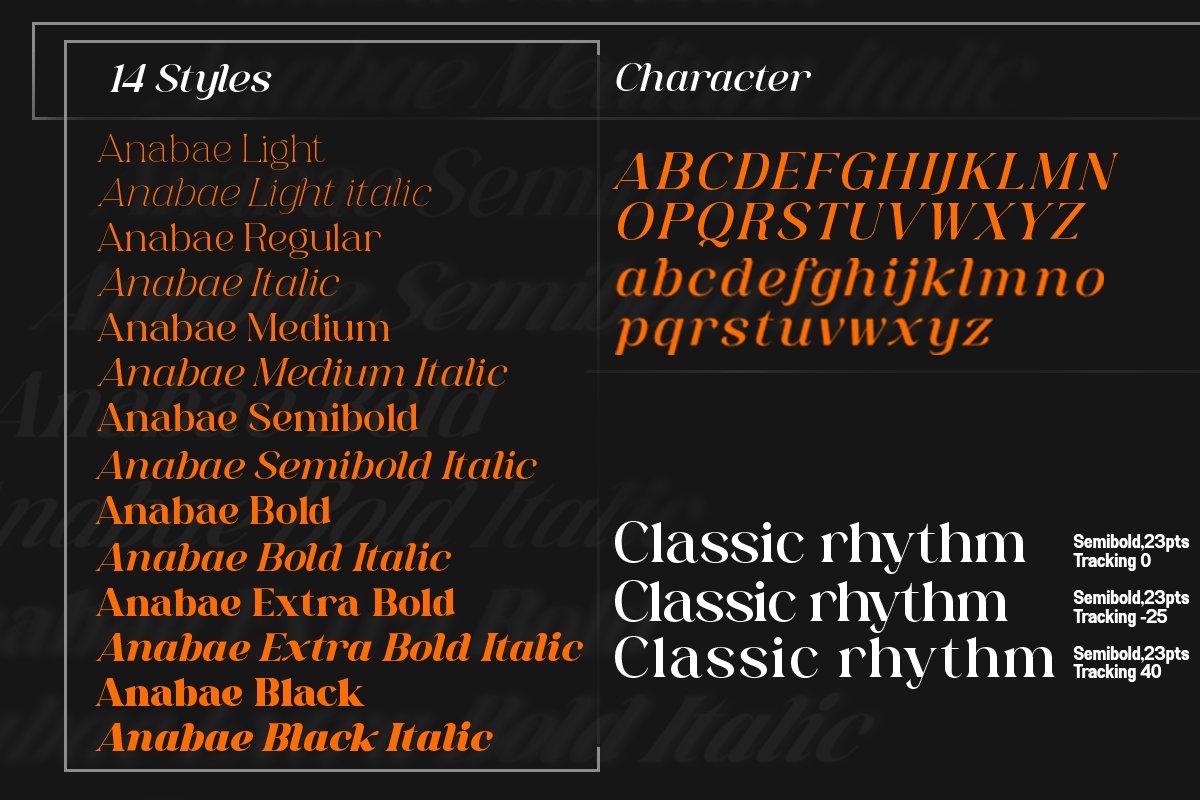 Anabae Font Family-2