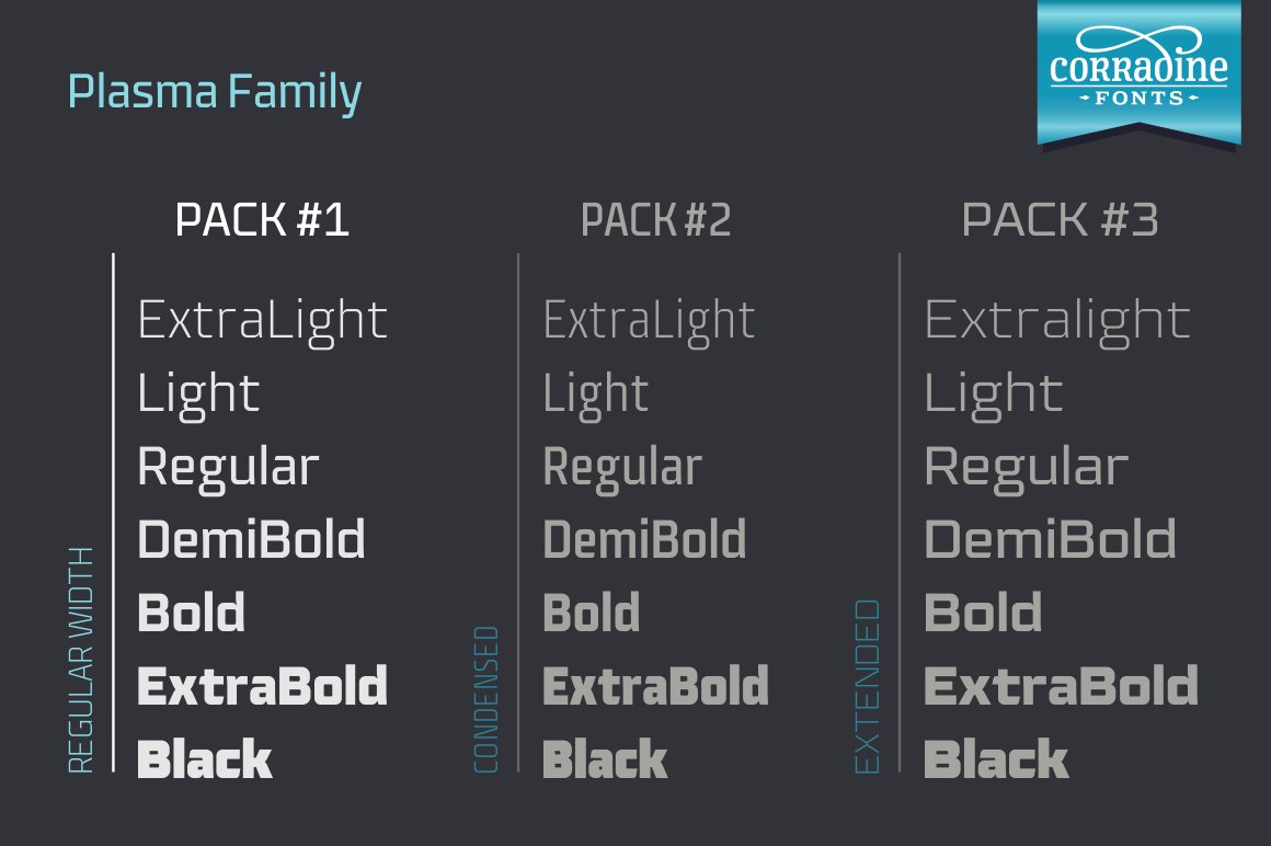 Plasma Font Family-3